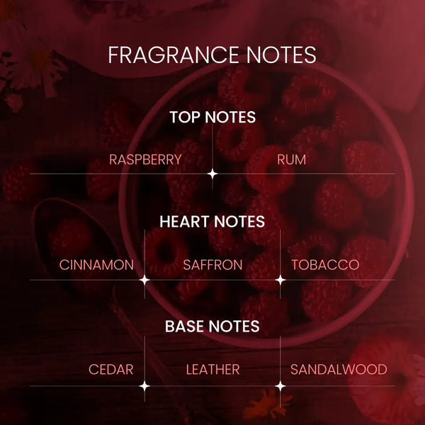 GOODNESS OUD PURPLE WAVE