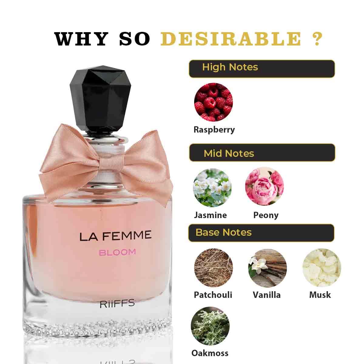 LA FEMME BLOOM
